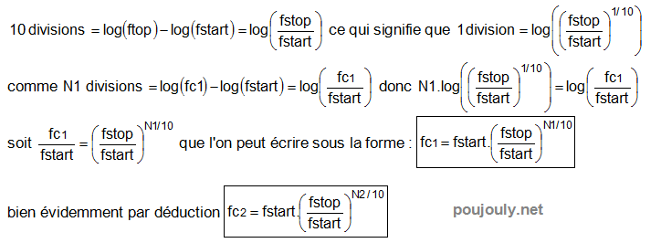 equations_7_5carreaux