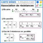 cartememo_asso_resistance