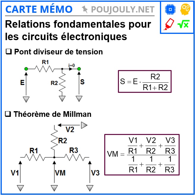 Carte M mo Lois Relations Fondamentales De L lectronique Site De Carte M mo Lois Relations Fondamentales De L lectronique Site De